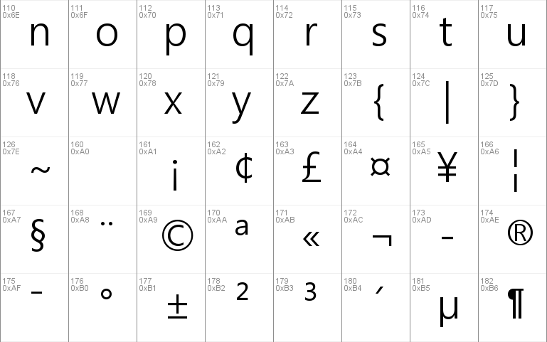 Indian font free download for mac